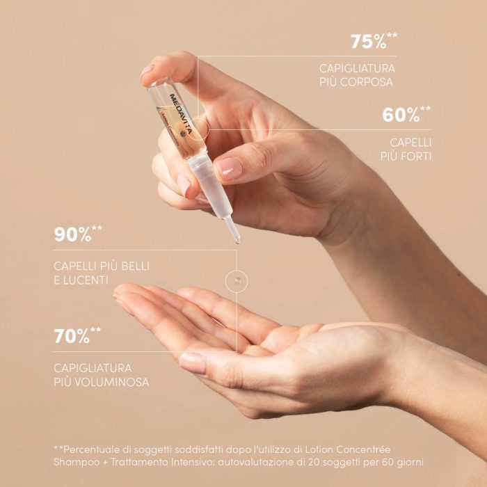 Lotion Concentrée Trattamento Intensivo Anticaduta 13Flx6Ml - immagine 2